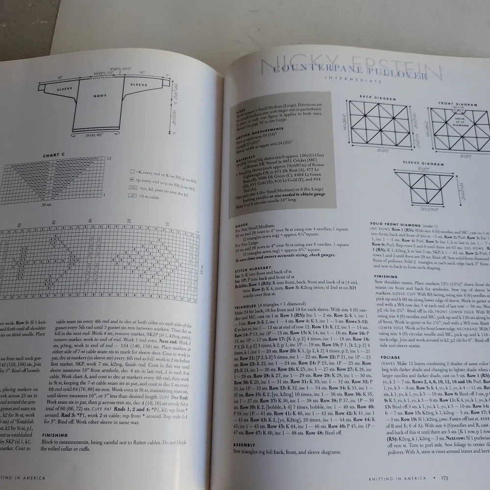Knitting in America Patterns Profiles Stories of Americas Hand Knitting Threads